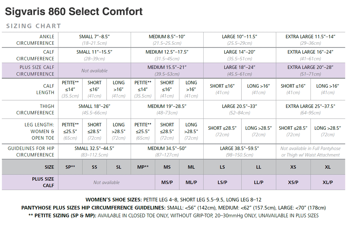 Sigvaris Select Comfort 860 Thigh