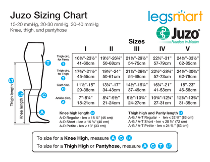 Juzo Soft Panty 30-40 mmHg
