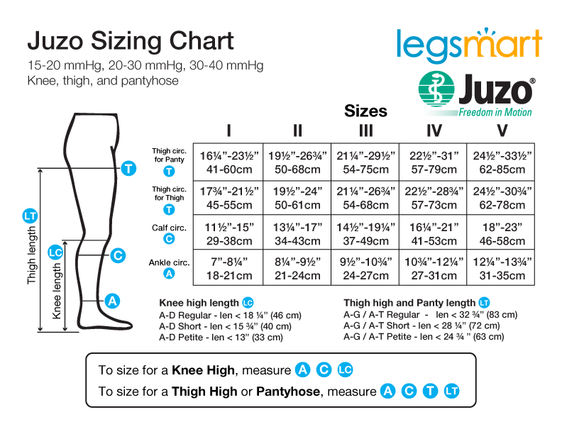 Juzo Soft Knee 15-20 mmHg – LegSmart Compression Socks
