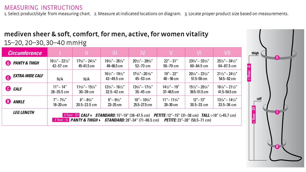 Mediven Vitality Knee 15-20 mmHg