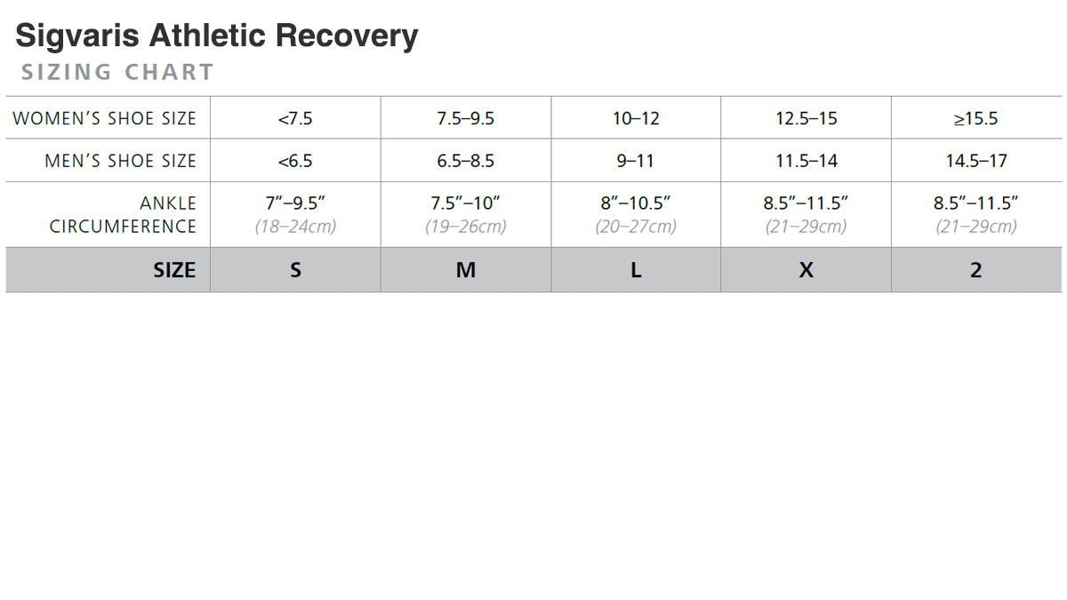 Sigvaris Athletic Recovery Knee 15-20 mmHg