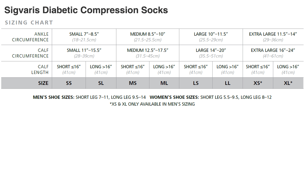 Sigvaris Diabetic Compression Sock Knee 18-25 mmHg