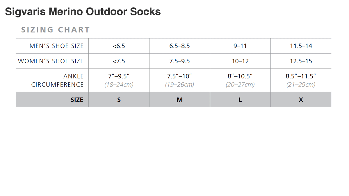 Sigvaris Merino Outdoor Knee 15-20 mmHg