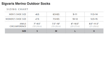 Sigvaris Merino Outdoor Knee 15-20 mmHg